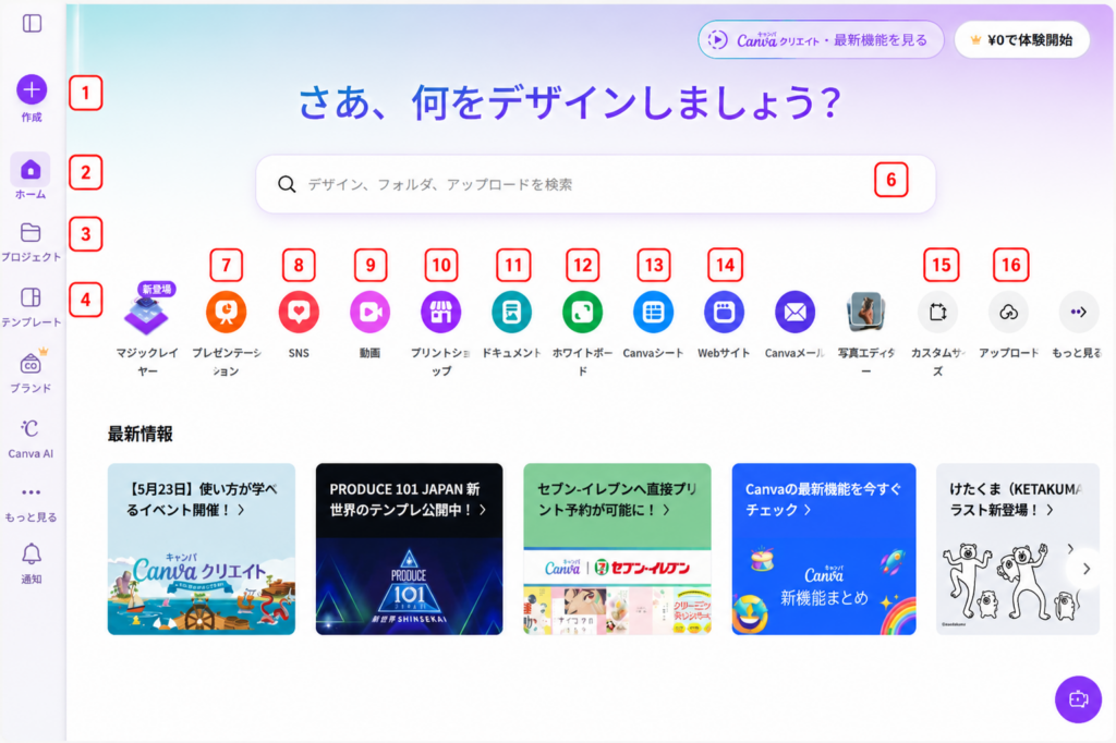 CANVAのホーム画面ボタン詳細説明