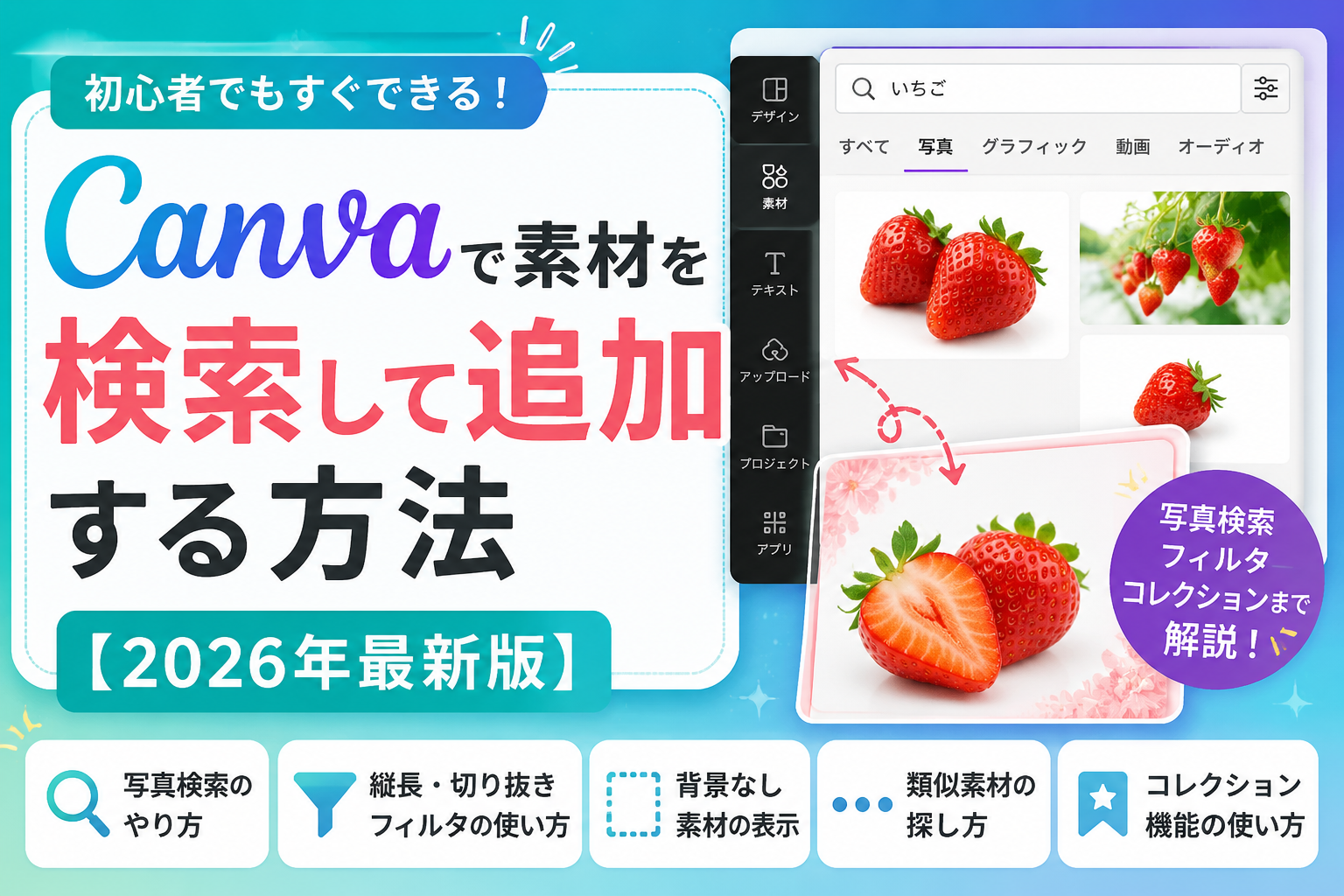 Canvaで素材を検索して追加する方法のイメージ図