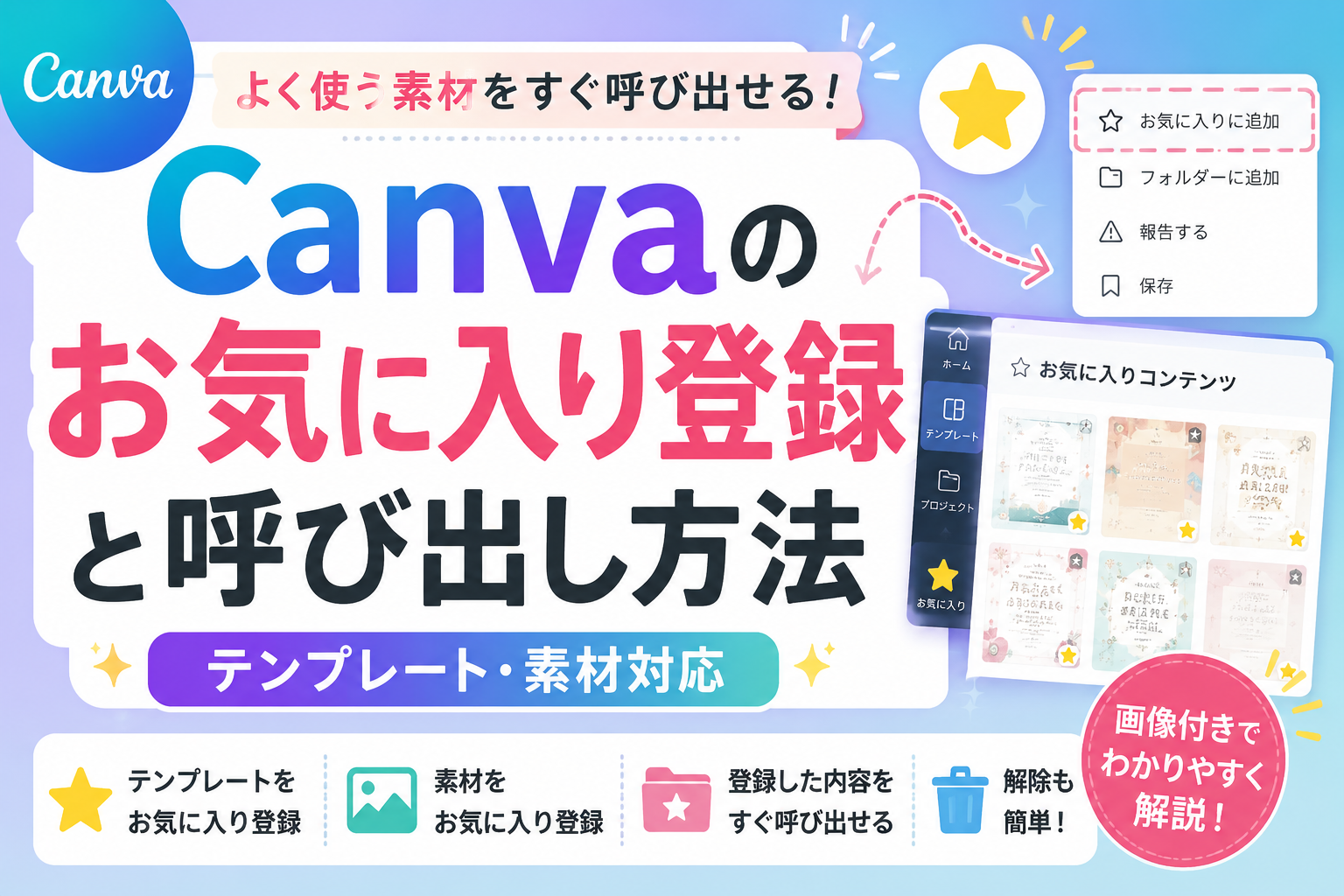 Canvaのお気に入り登録と呼び出し方法のイメージ図