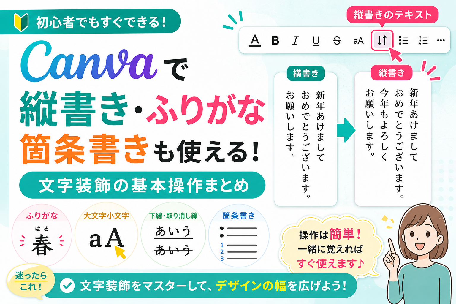 Canvaで縦書き・ふりがな・箇条書きを使う方法と文字装飾の基本操作