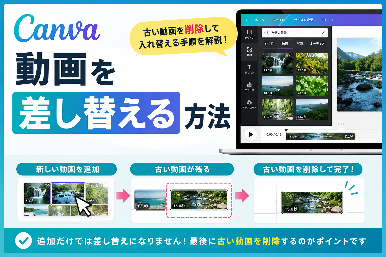 Canvaで動画を差し替える方法｜古い動画を削除して入れ替える手順を解説