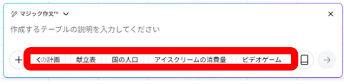 マジック作文パネルが表示された画面