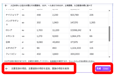 表の修正内容を入力している画面