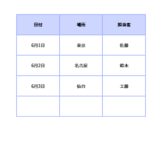 Canvaで行を追加した表の画面