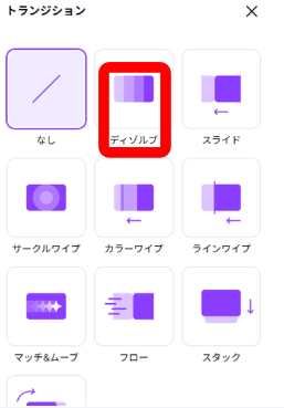 Canvaのトランジションパネルでディゾルブを選択している画面