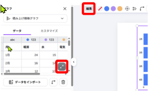 Canvaでグラフの編集メニューを開いている画面