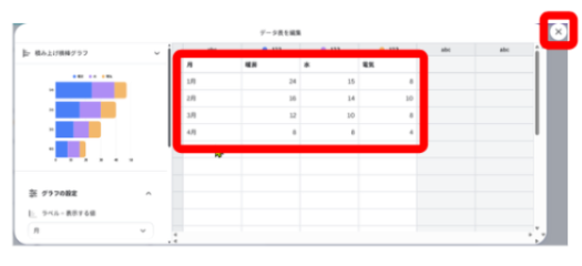 Canvaでグラフのデータ表を展開している画面