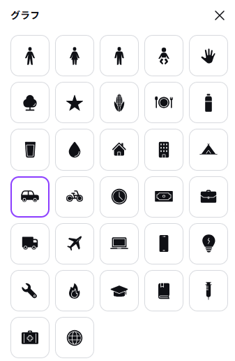 Canvaでピクトグラムに使うマークを選んでいる画面
