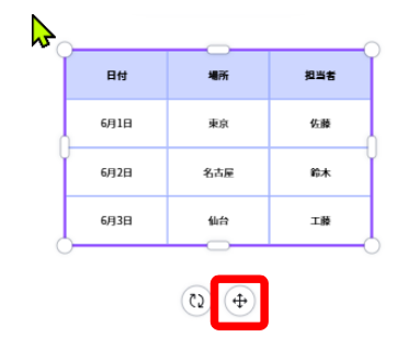 Canvaの表に文字を入力した画面
