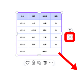 Canvaで表のサイズ変更ハンドルを選択している画面
