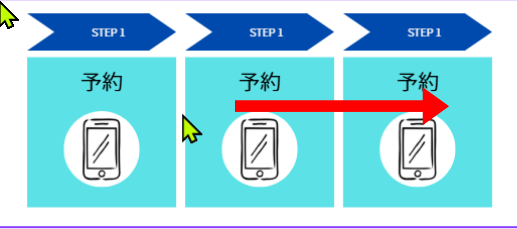 Canvaで図解フォーマットを3つに増やした画面