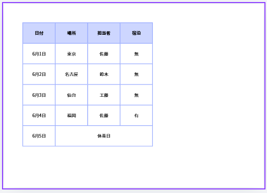 Canvaで表が完成した画面