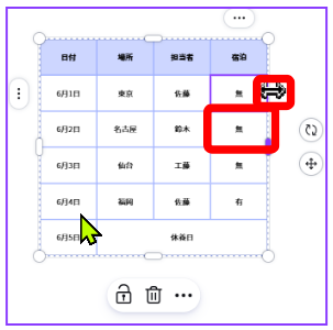 Canvaで列幅を調整する罫線にマウスを合わせている画面