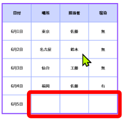 Canvaで複数セルを選択している画面