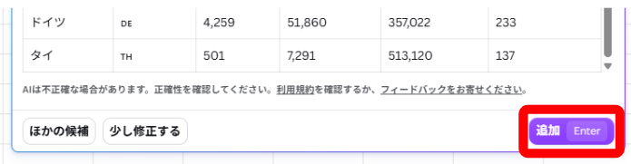 生成後に追加ボタンへ切り替わった画面