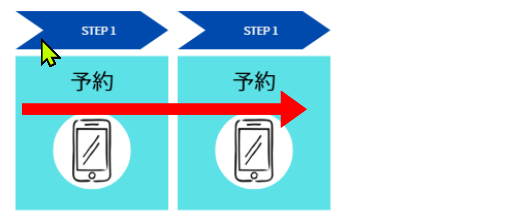 Canvaで複製した図解フォーマットを横に並べている画面