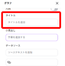 Canvaでグラフタイトルを入力している画面