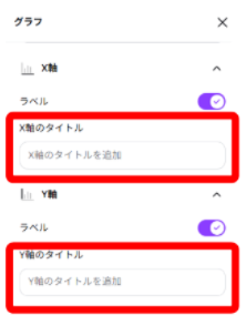 CanvaでX軸とY軸のラベルを設定している画面
