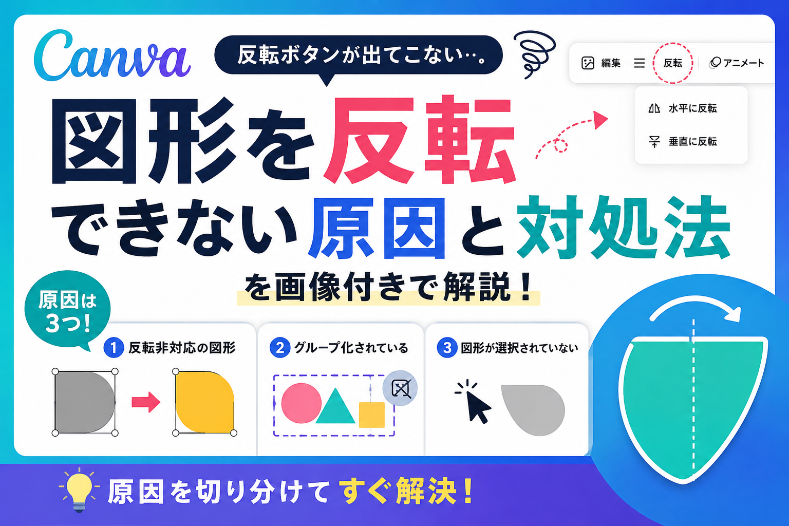 Canvaで図形を縁取りだけにする方法と枠線の太さを変更する手順を解説