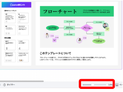 Canvaでページの拡大縮小バーを表示している画面