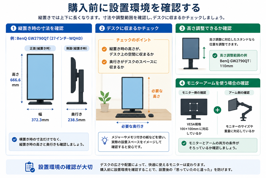 購入前に設置環境を確認する