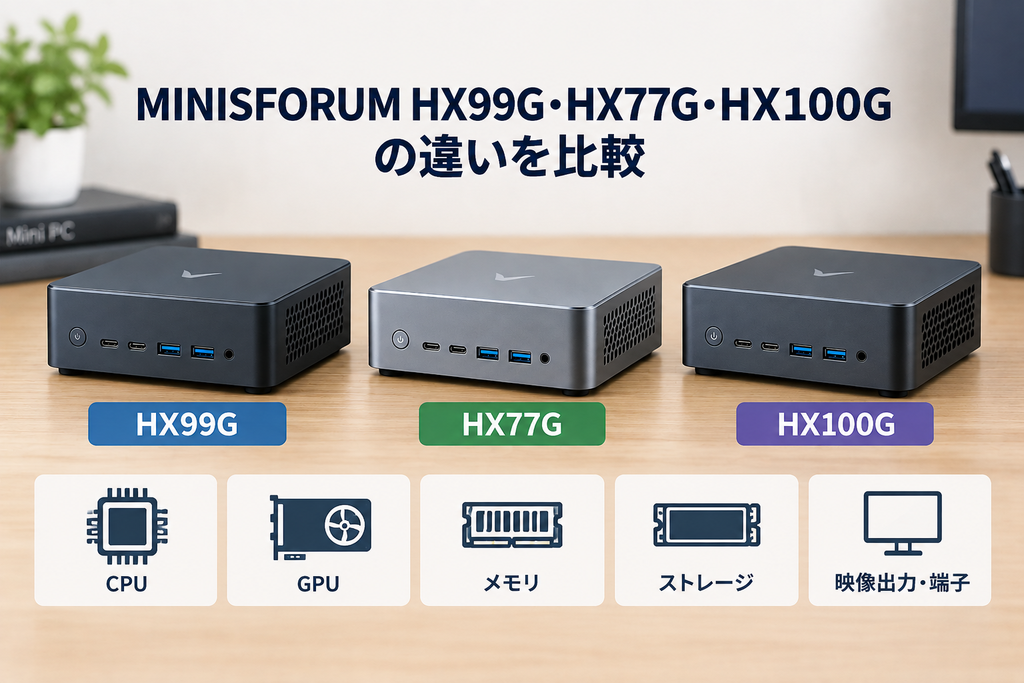 HX99G・HX77G・HX100GのCPUやGPU、メモリなどを並べた比較図